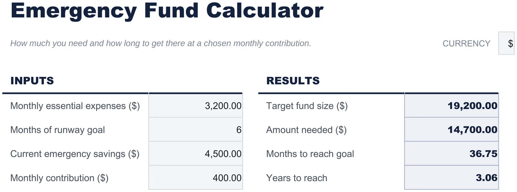 Free Emergency Fund Calculator Spreadsheet Template for Google Sheets & Excel - dashboard preview