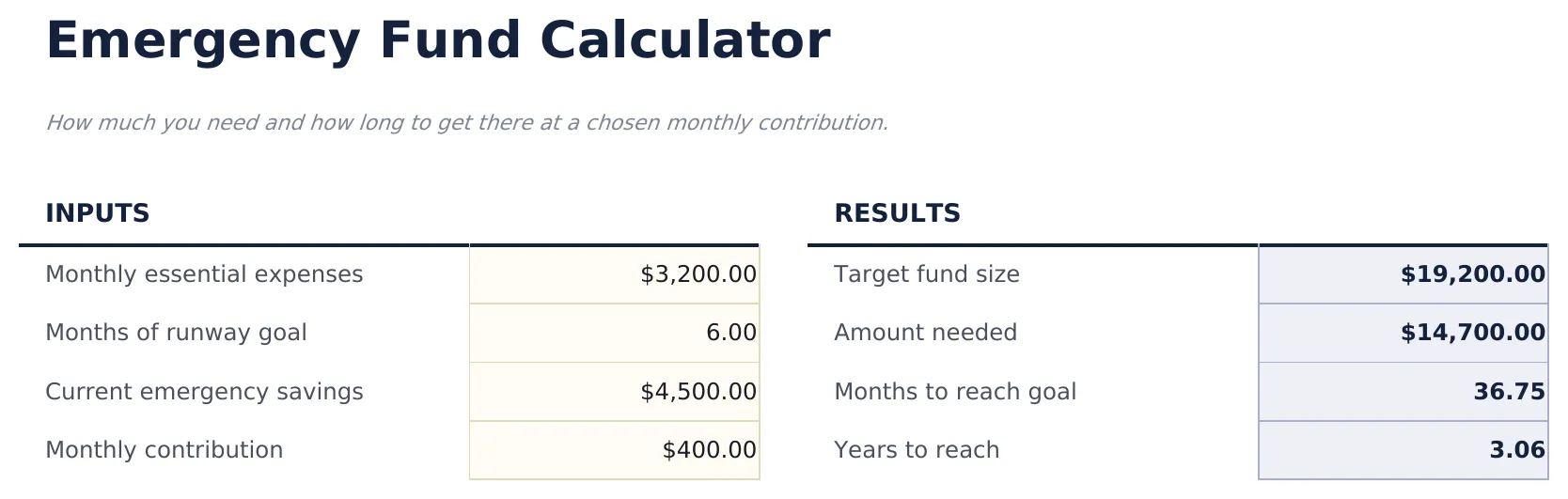 Emergency Fund Calculator preview