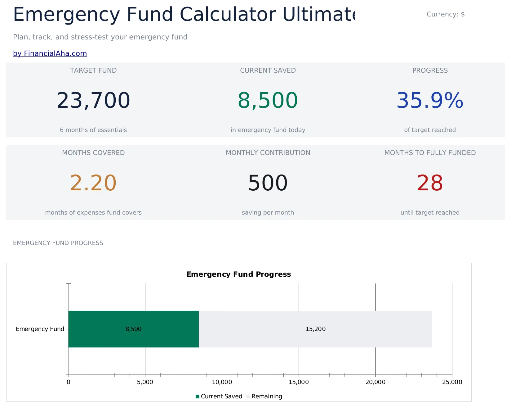 Emergency Fund Calculator Ultimate preview