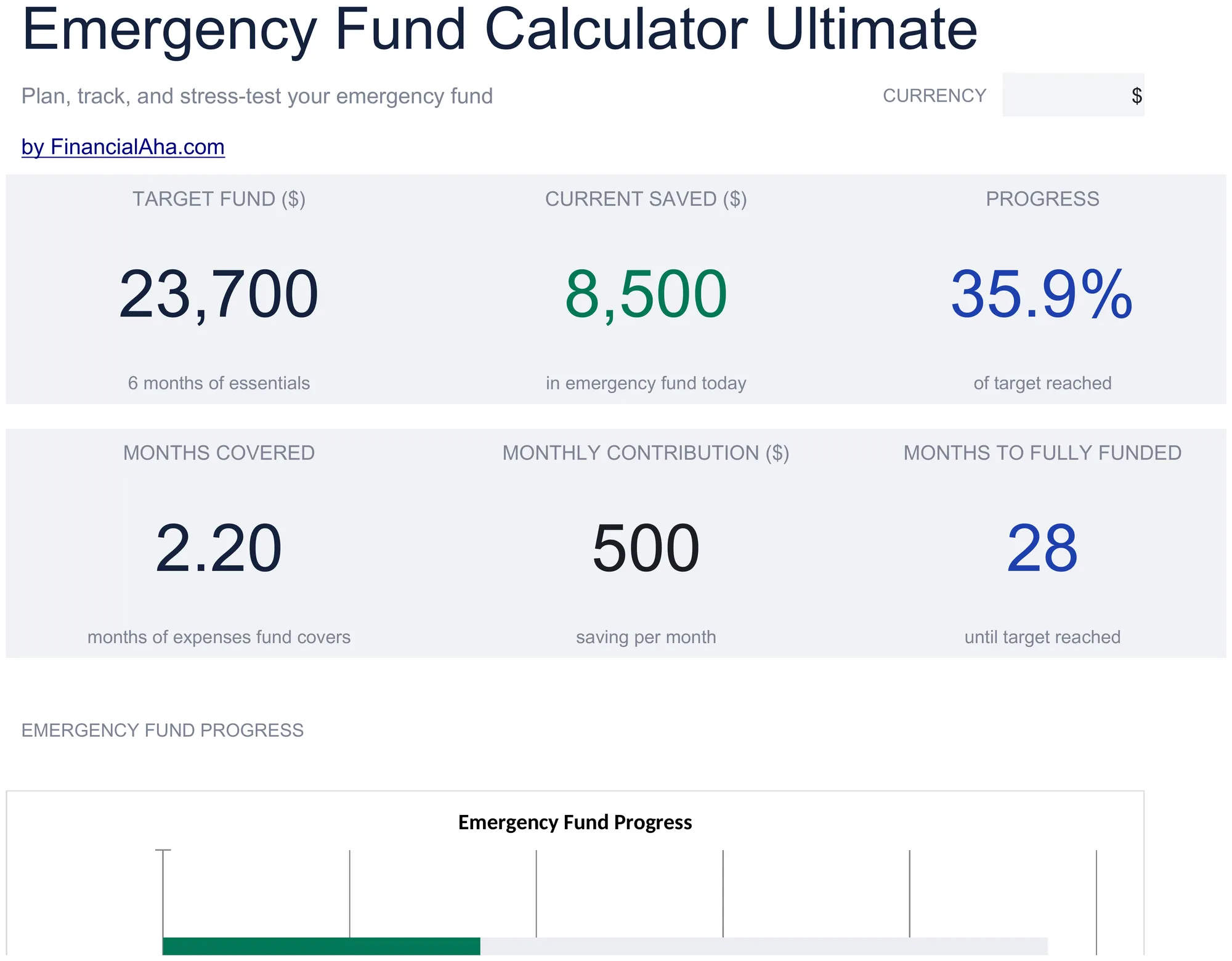 Emergency Fund Calculator Spreadsheet Template - Ultimate version for Google Sheets and Excel