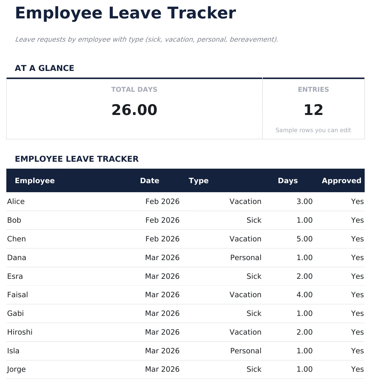 Employee Leave Tracker preview