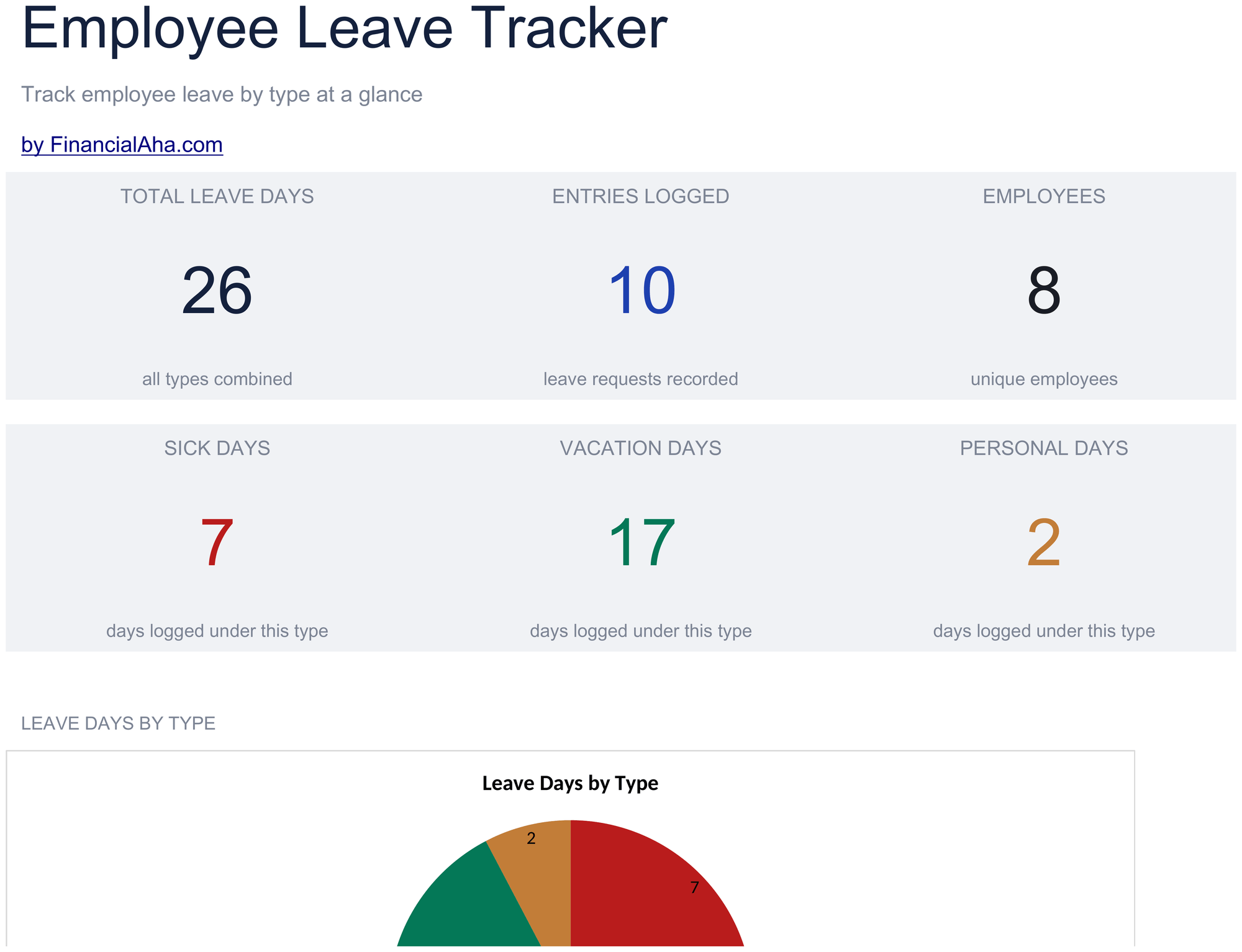 Essentials Employee Leave Tracker spreadsheet template preview