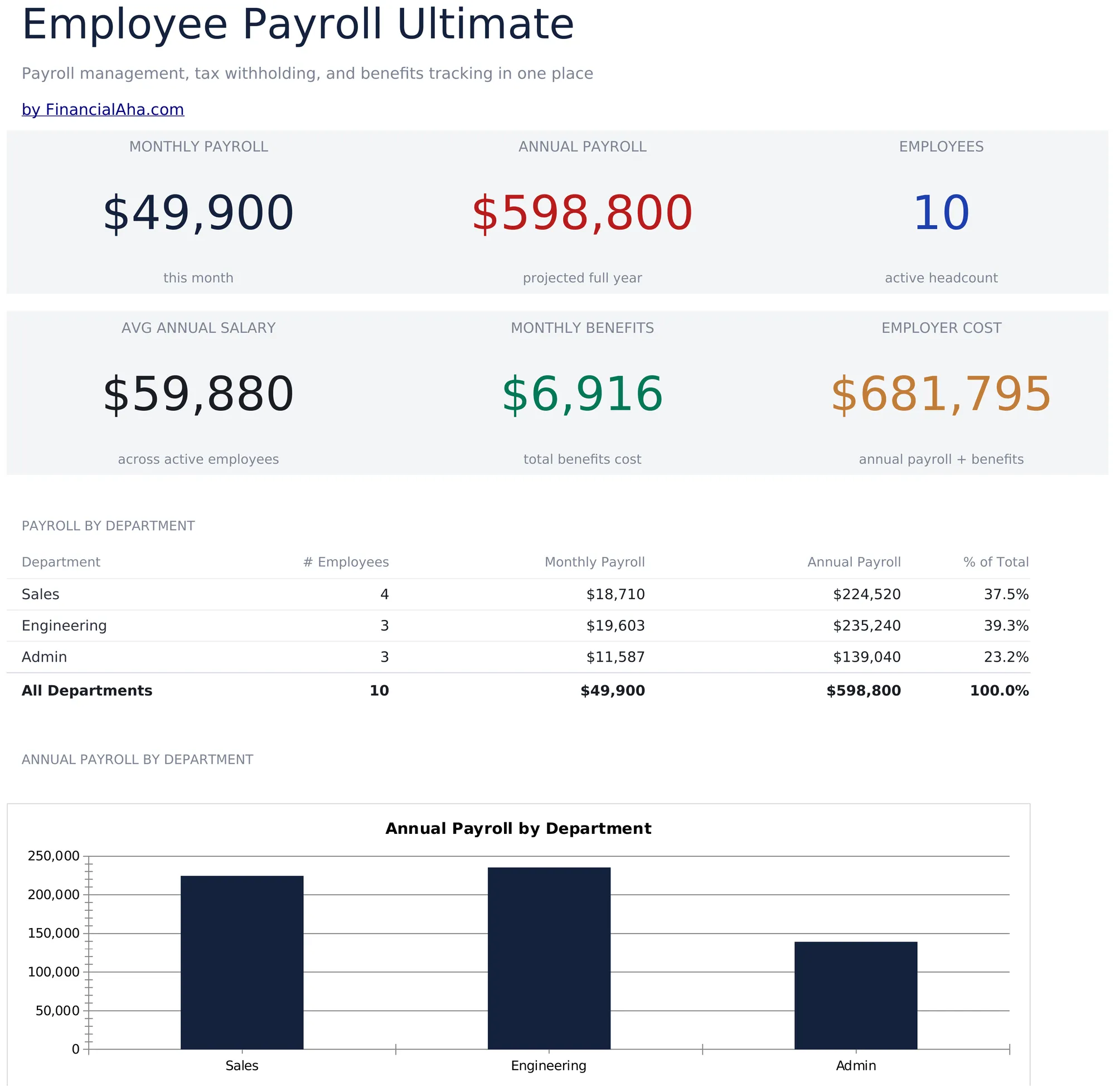 Employee Payroll Ultimate preview