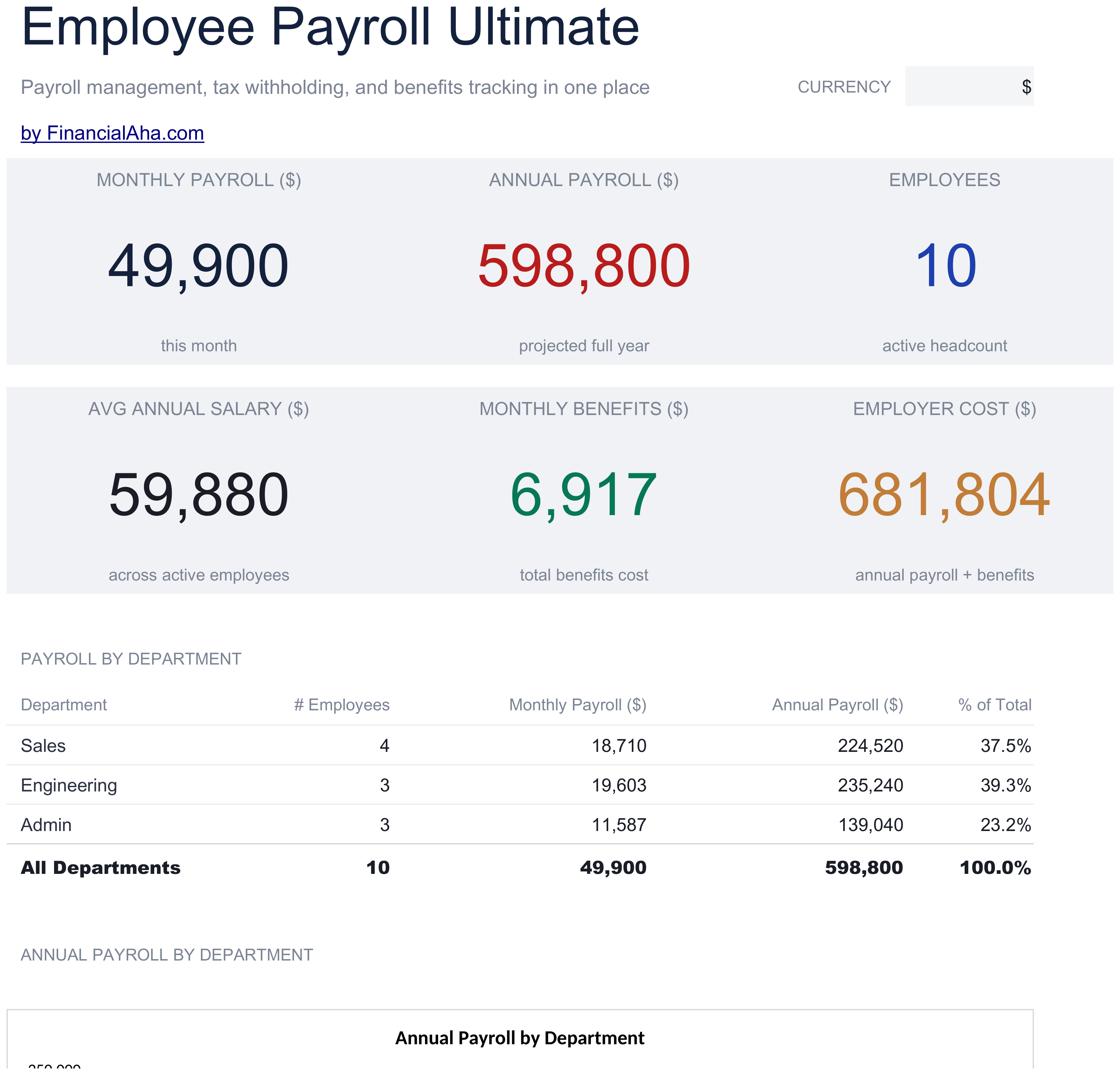 Ultimate Employee Payroll spreadsheet template preview