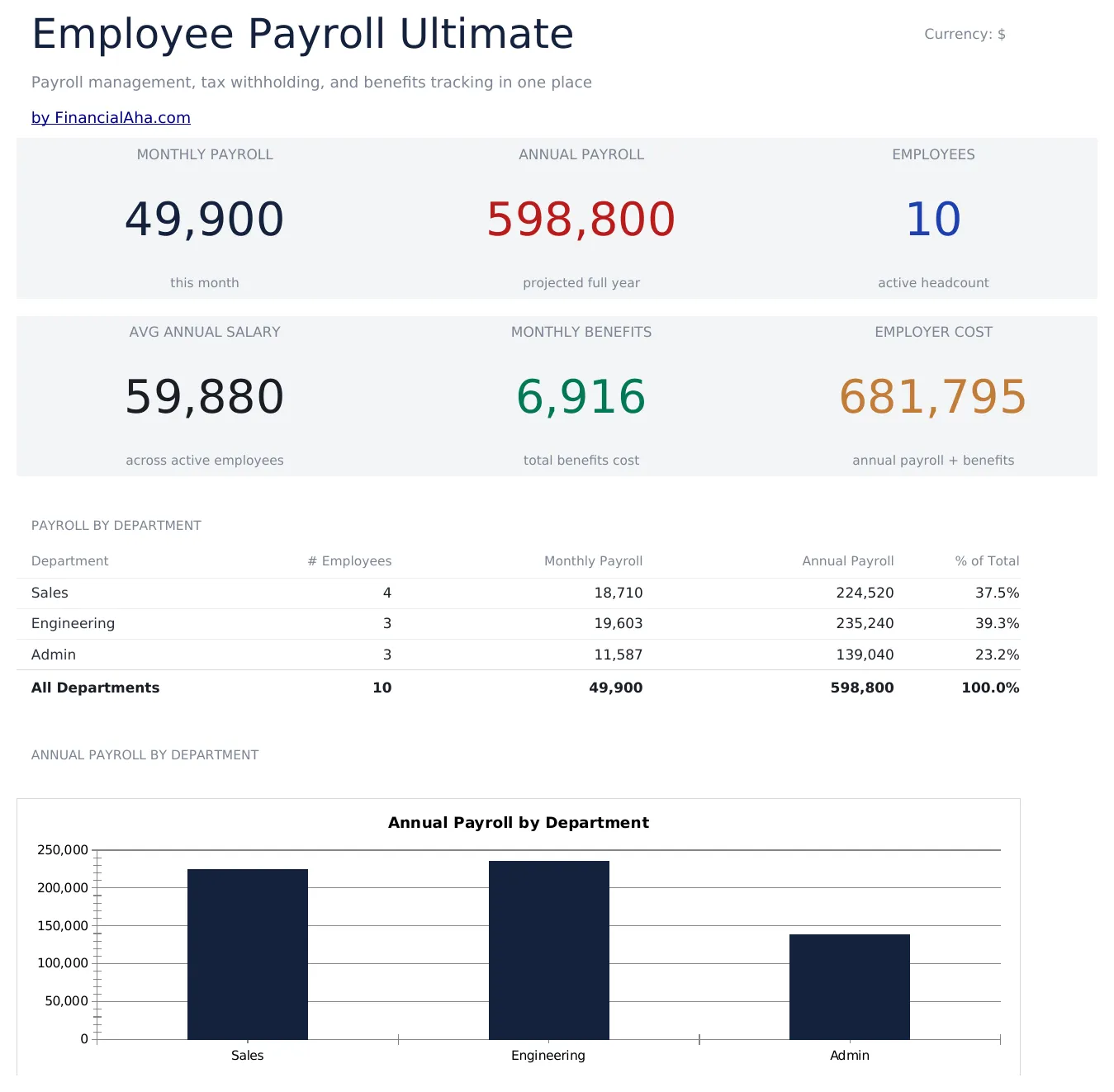 Employee Payroll Ultimate preview