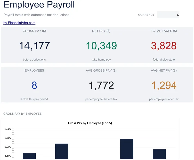 Paie des employés preview