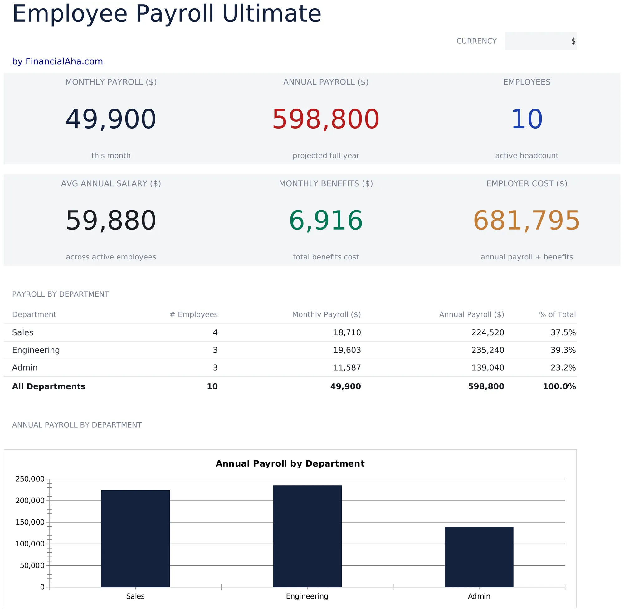 Employee Payroll Ultimate preview