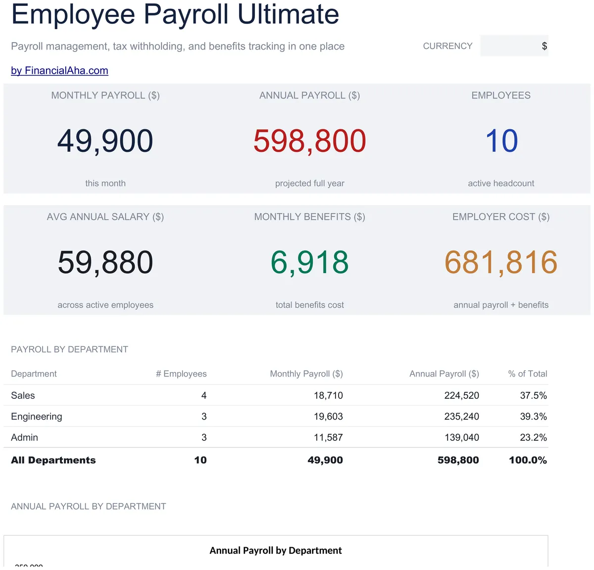 Employee Payroll Ultimate