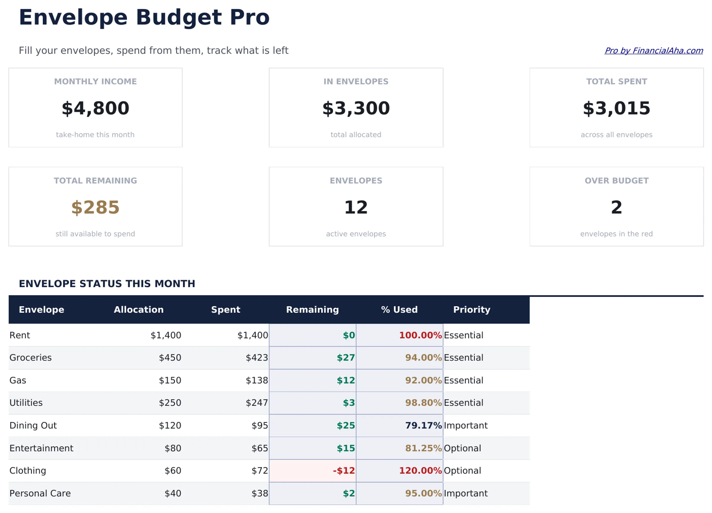 Envelope Budget Pro preview