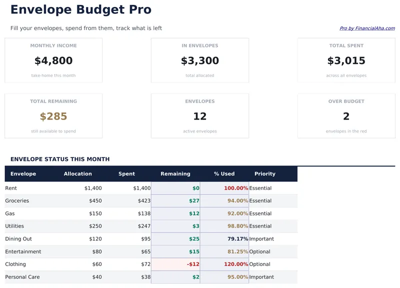 Envelope Budget Pro preview
