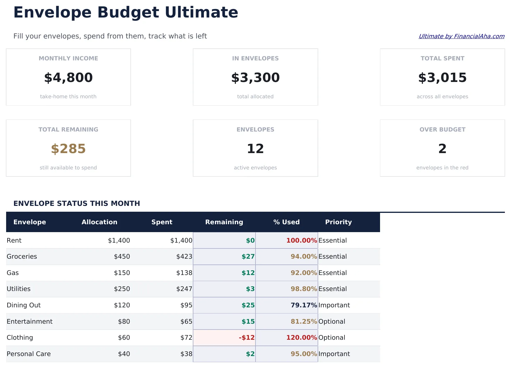 Envelope Budget Ultimate preview