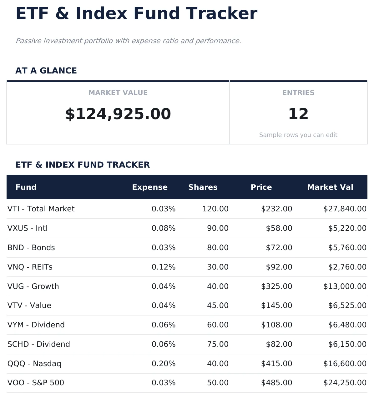 ETF & Index Fund Tracker preview