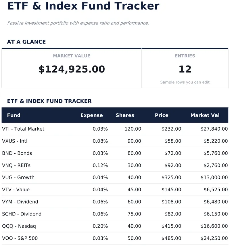 ETF & Index Fund Tracker