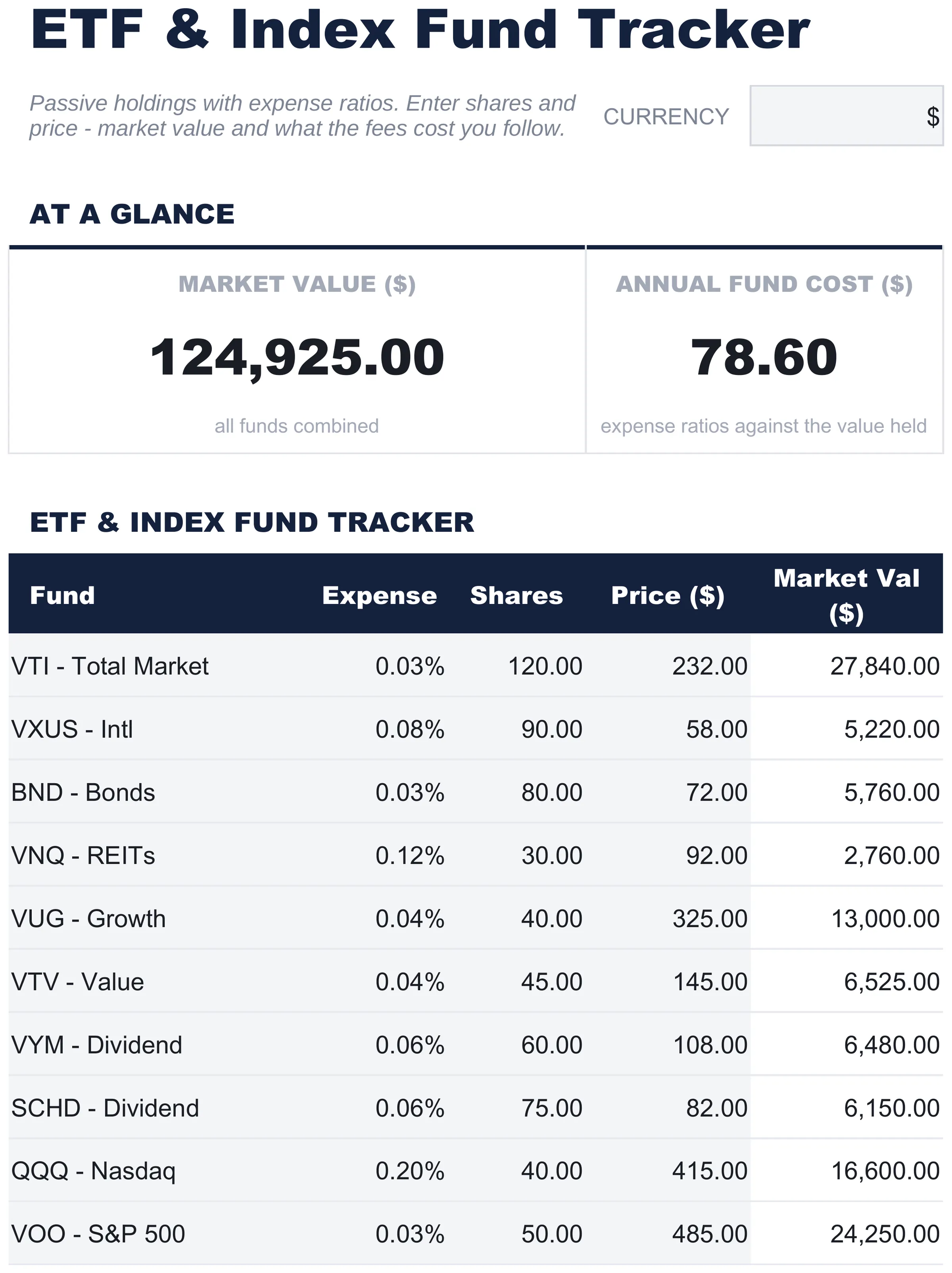 Free ETF & Index Fund Tracker Spreadsheet Template for Google Sheets & Excel - dashboard preview