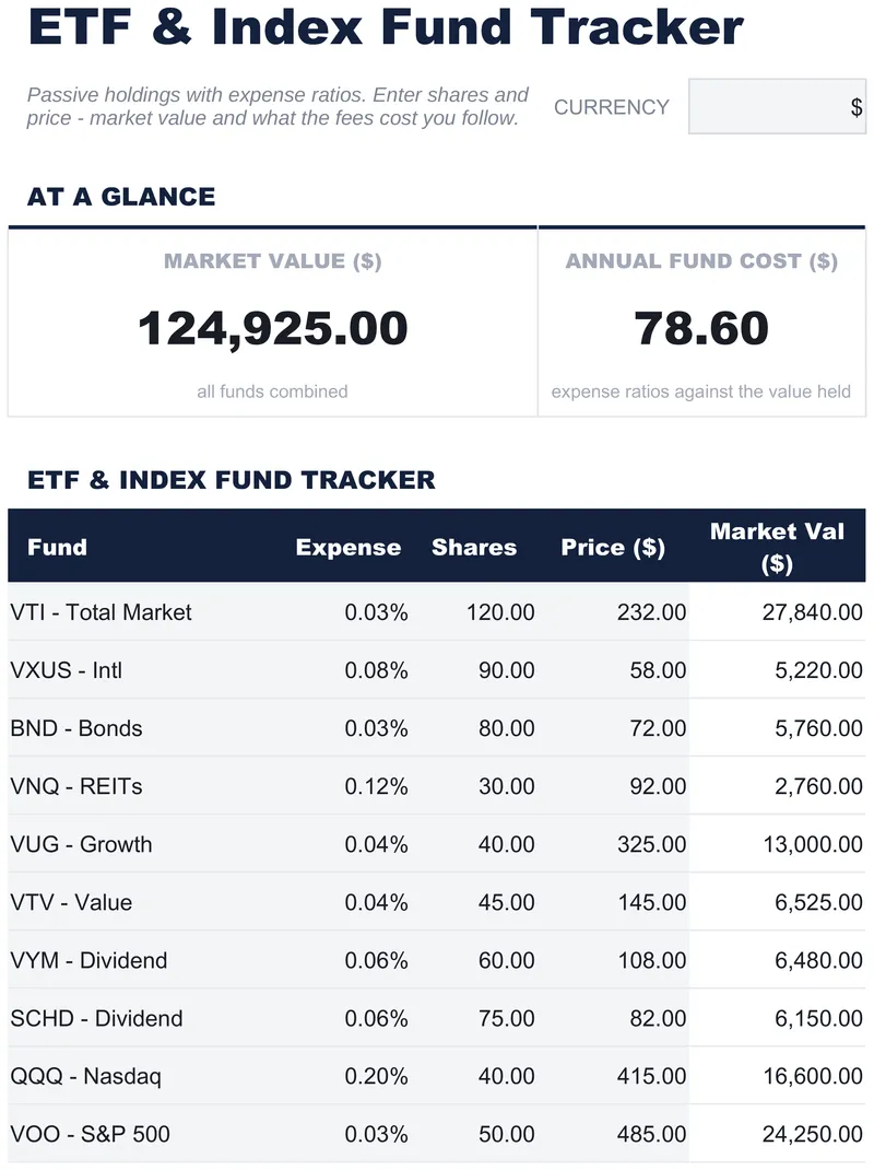 ETF & Index Fund Tracker
