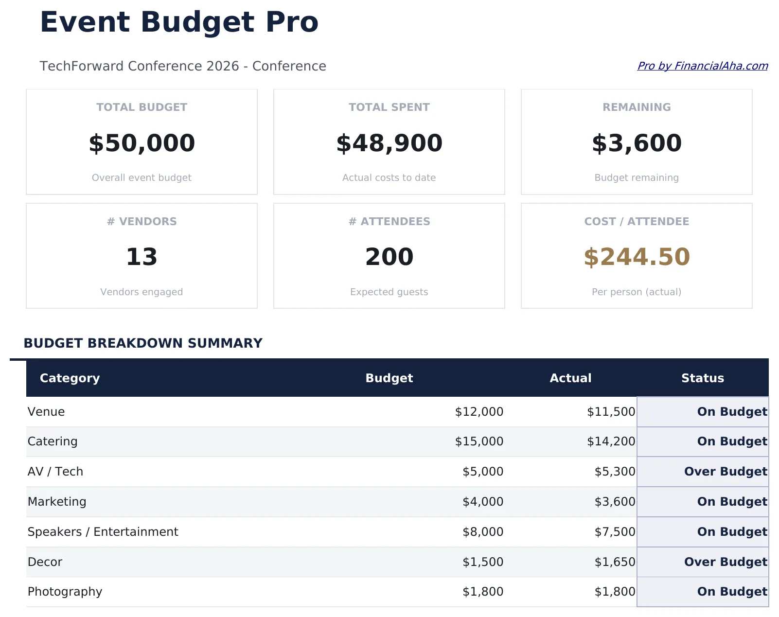 Event Budget Pro preview