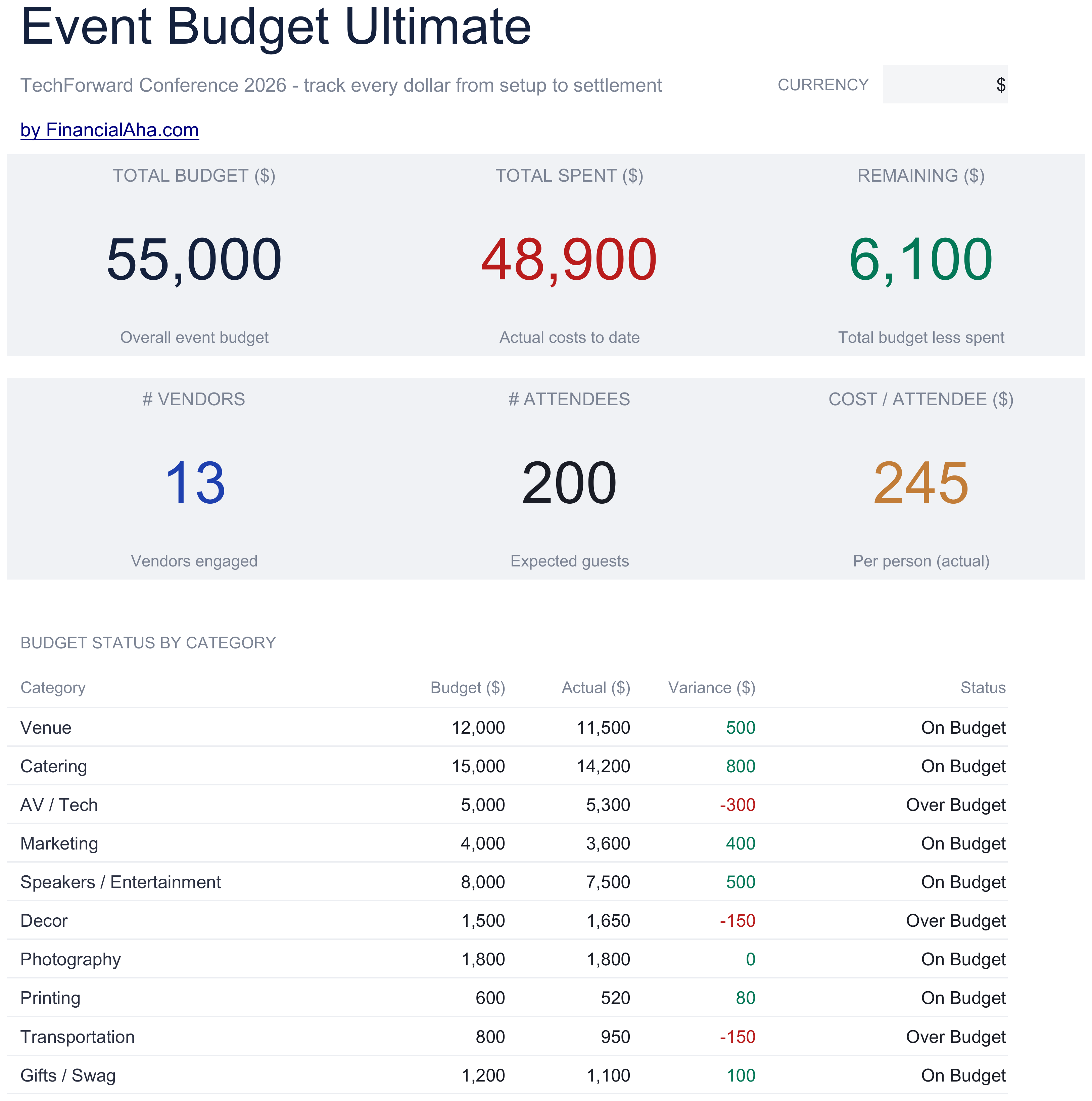 Ultimate Event Budget spreadsheet template preview