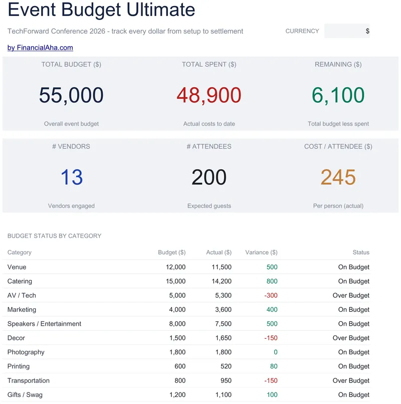 Event Budget Ultimate preview