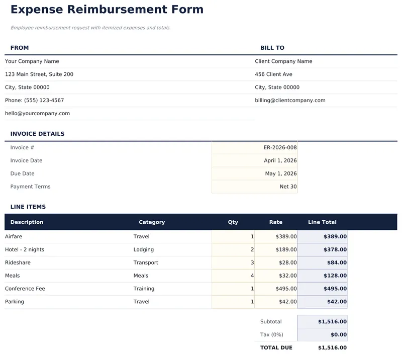 Spesenerstattungsformular