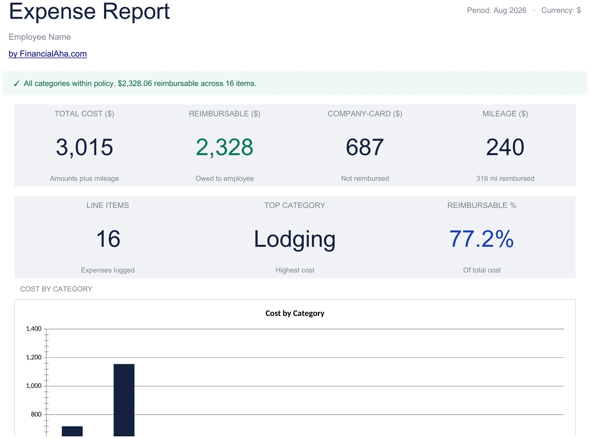 Expense Report Template Preview
