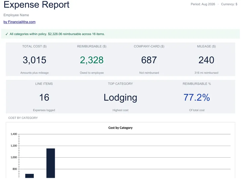 Expense Report