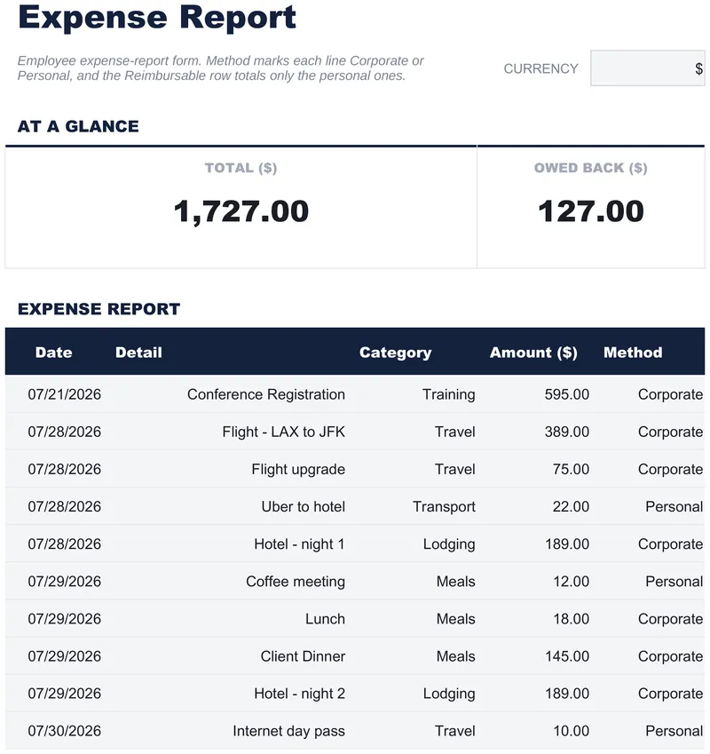 Expense Report