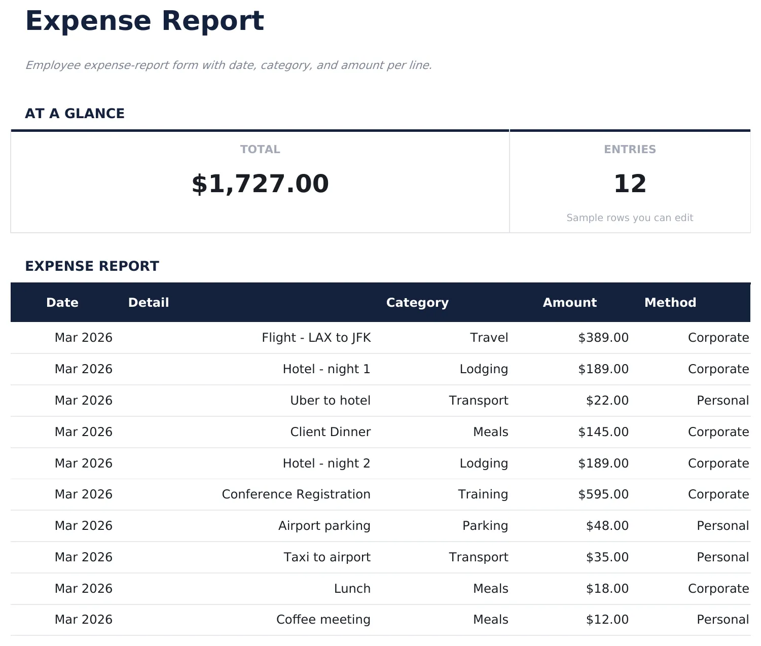 Expense Report preview