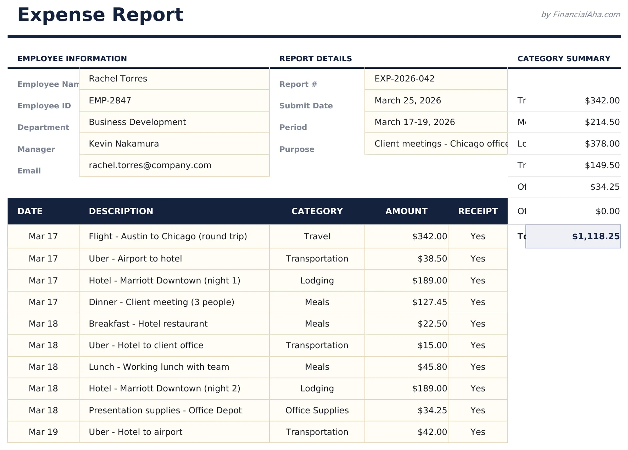 Expense Report preview