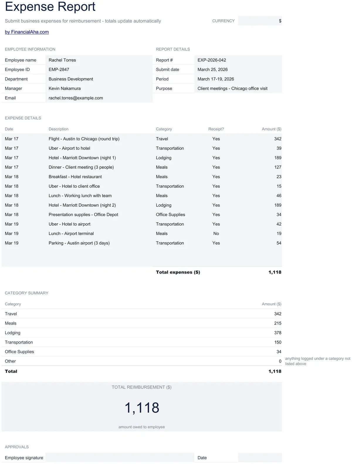 Expense Report Essentials