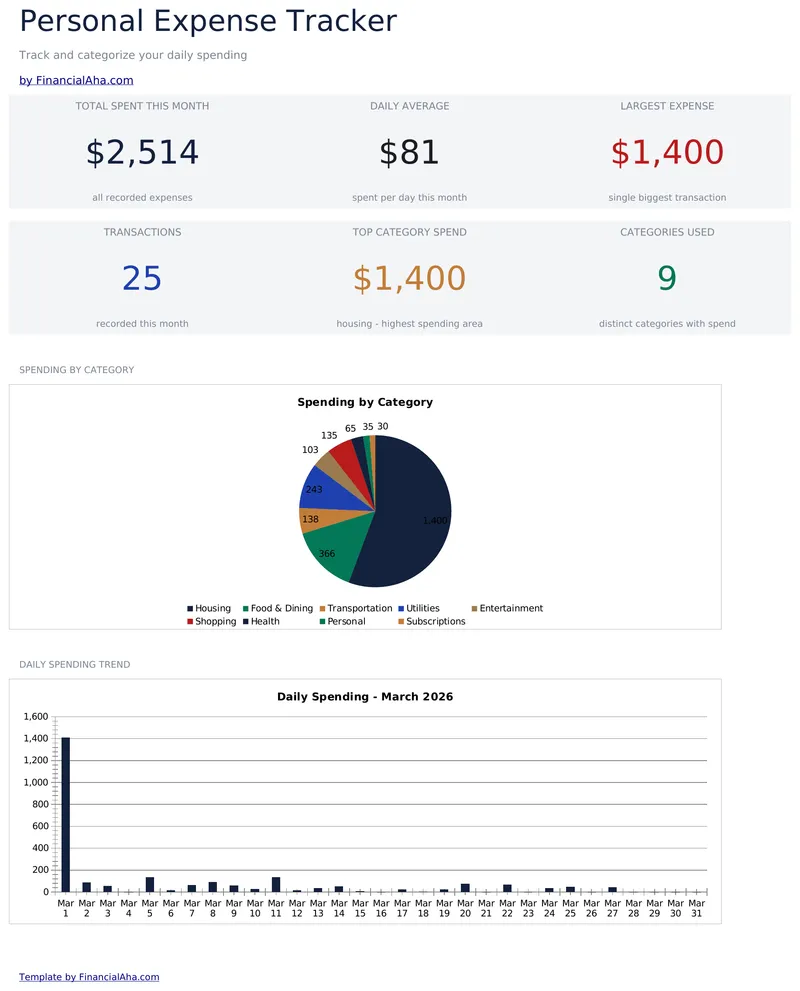 Expense Tracker preview
