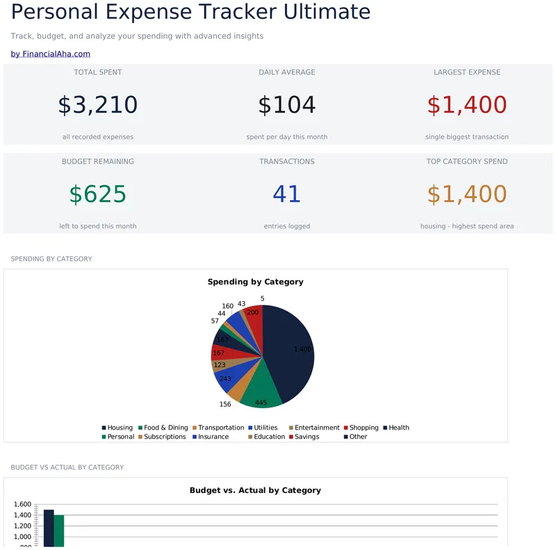 Expense Tracker Ultimate preview