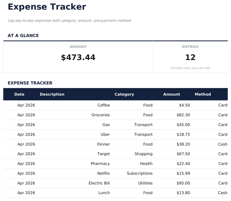 Expense Tracker