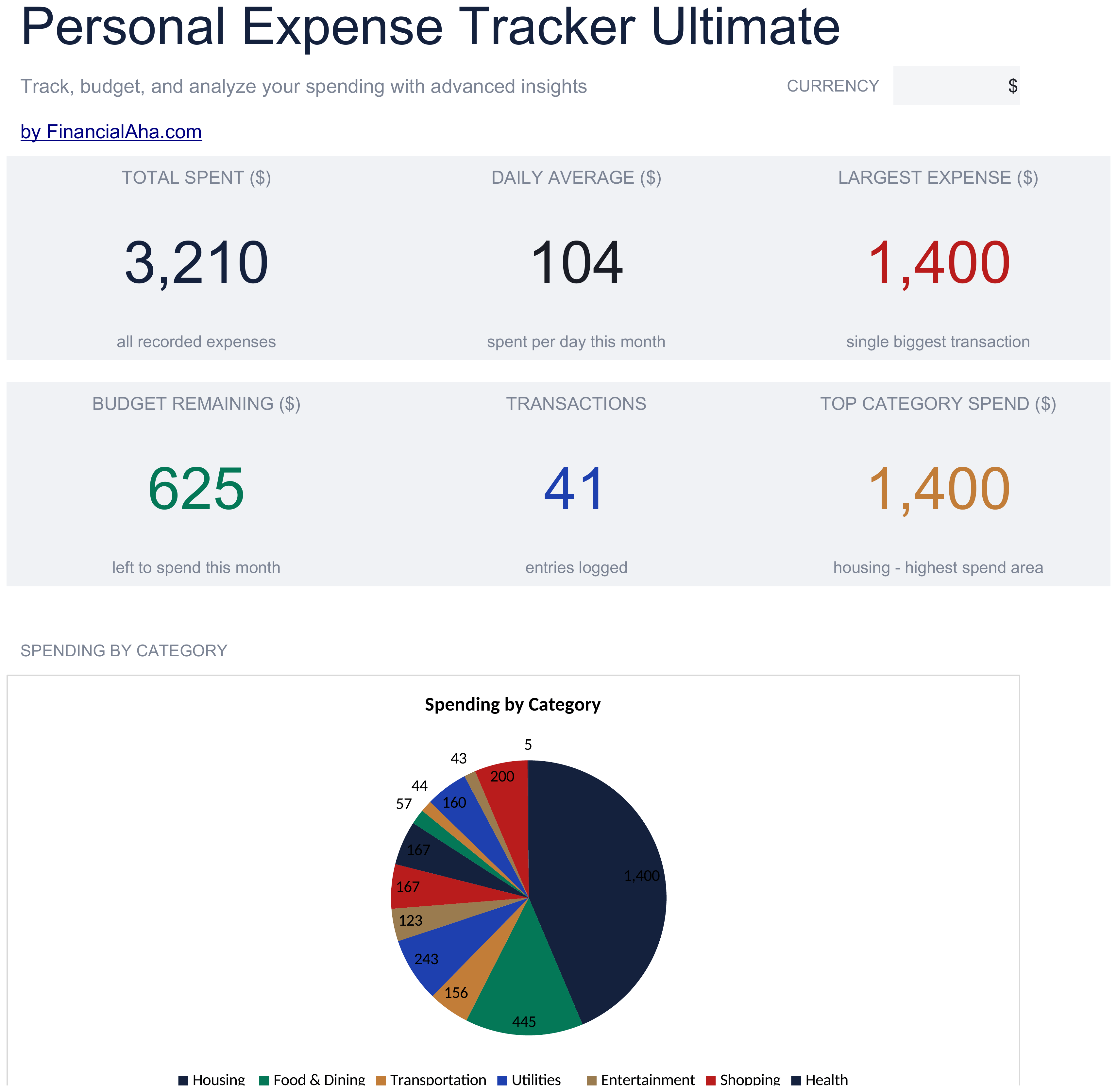 Ultimate Expense Tracker spreadsheet template preview