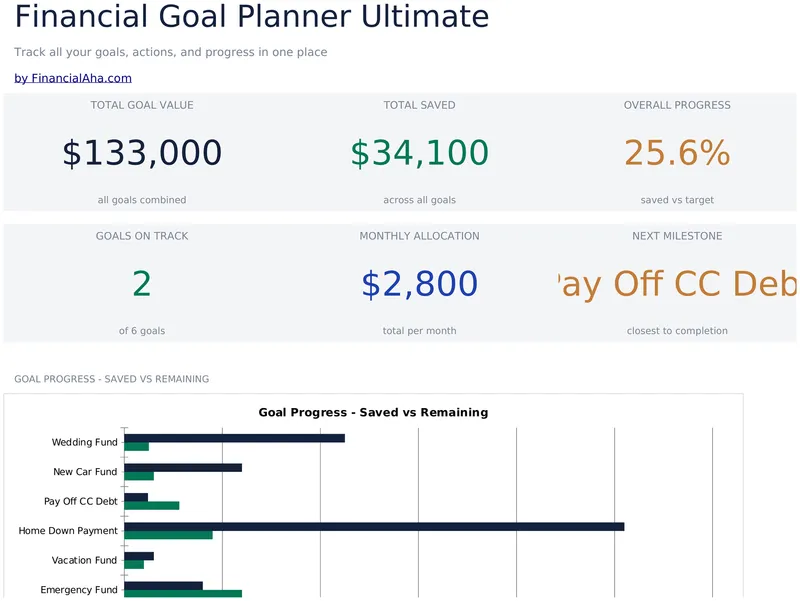 Financial Goal Planner Ultimate preview