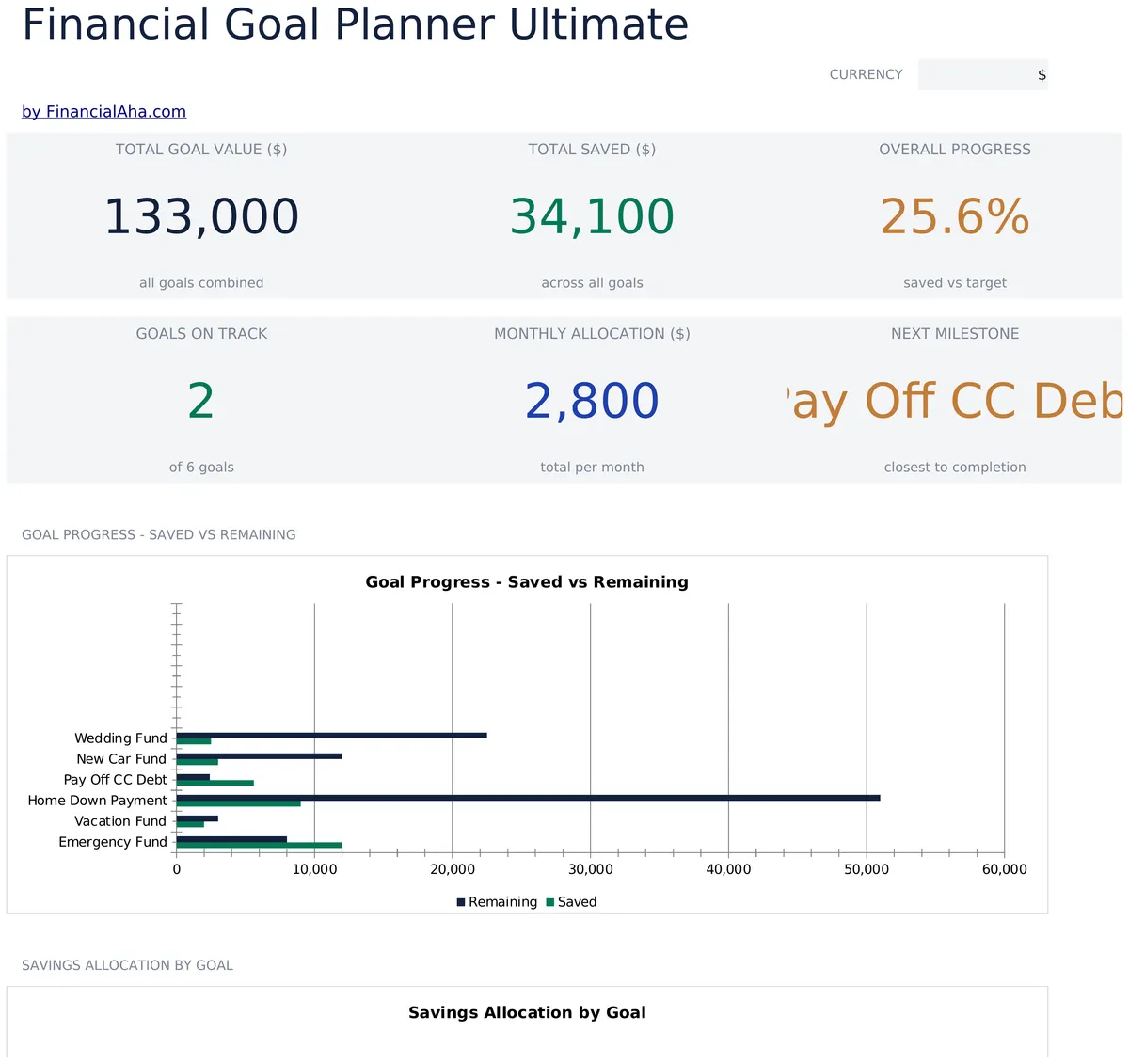 Financial Goal Planner Ultimate