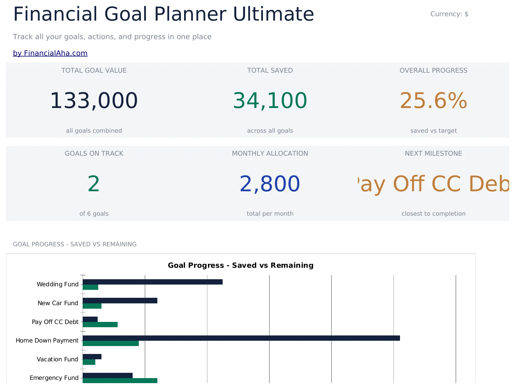 Financial Goal Planner Ultimate preview