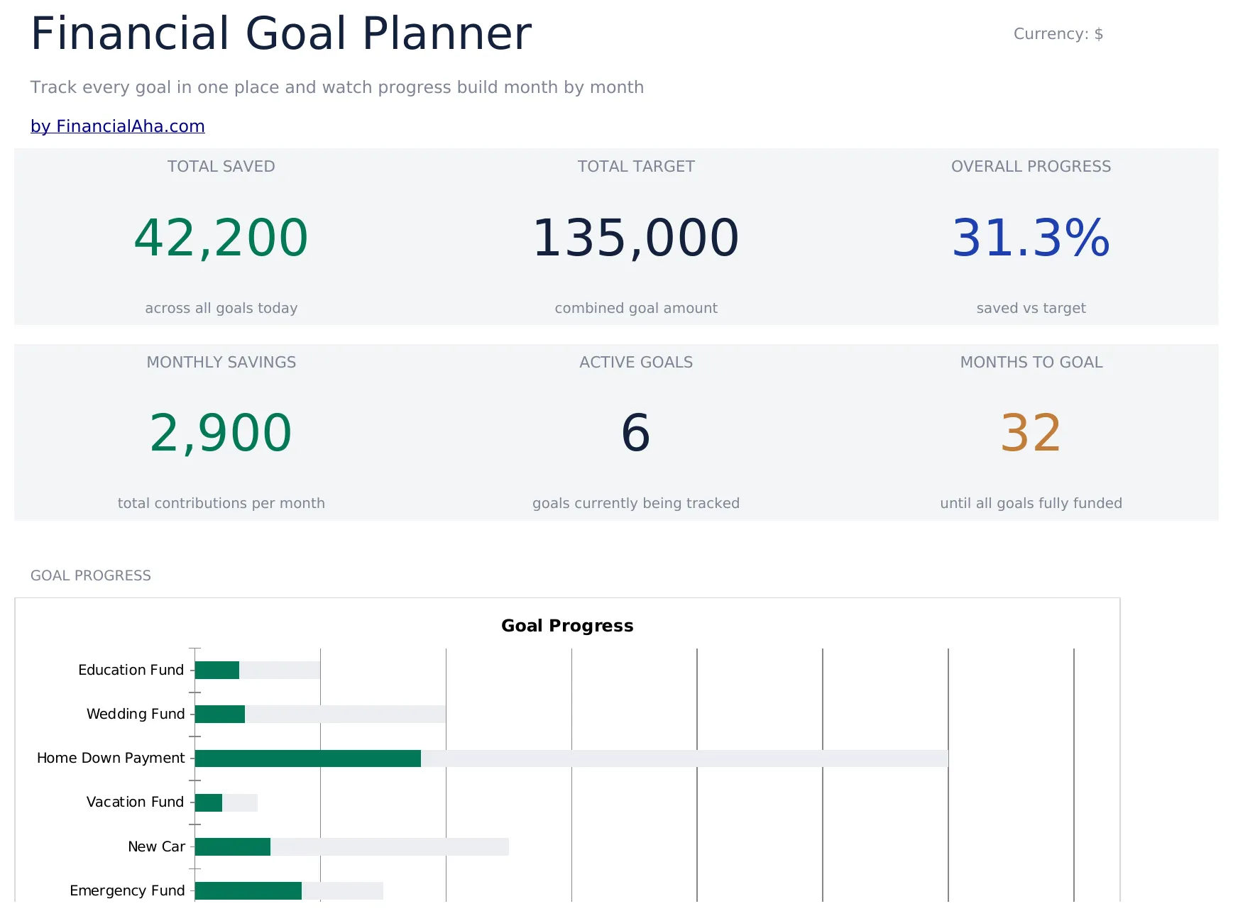 Financial Goal Planner preview