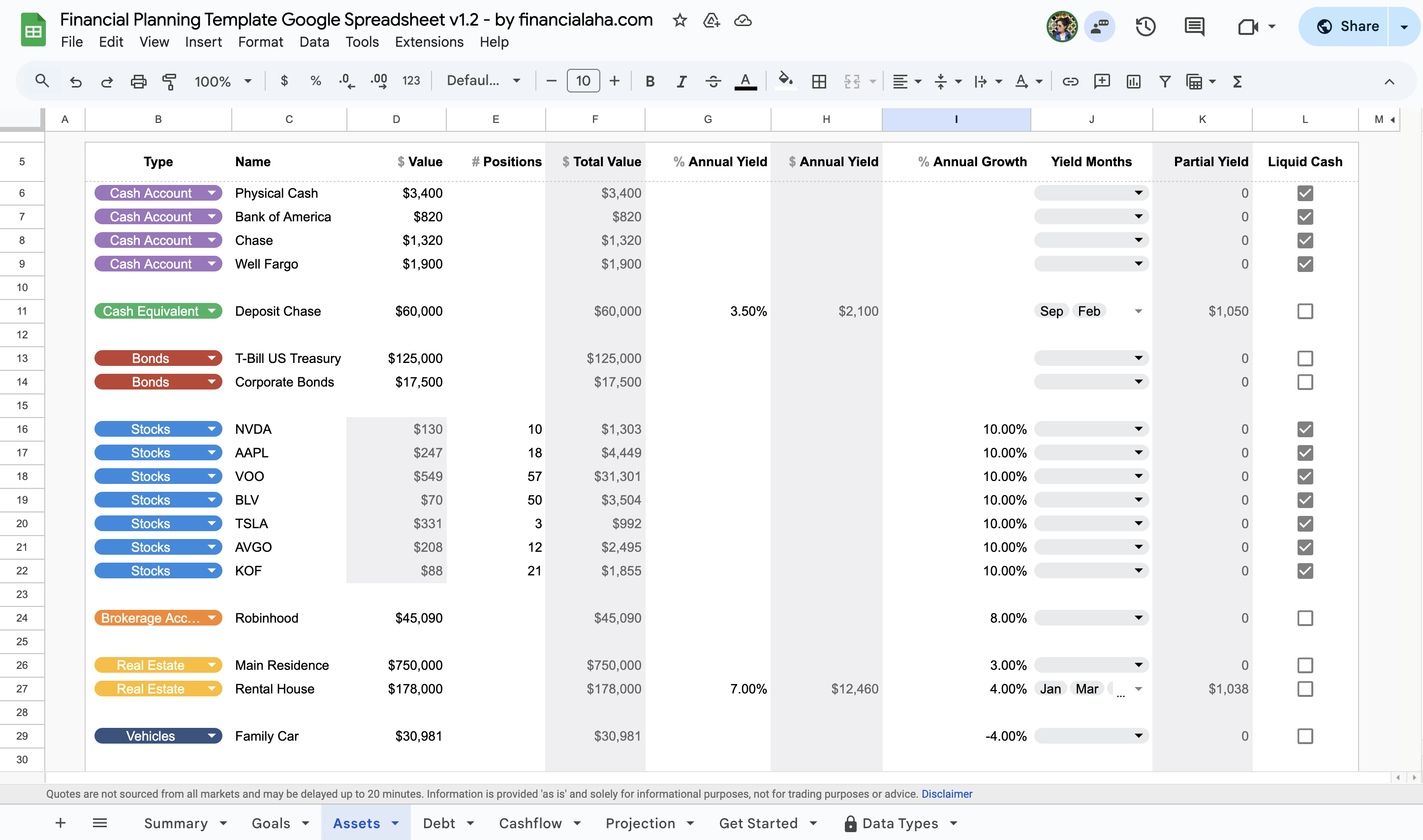 How to Create an Advanced Personal Finance Tracker in Google ...