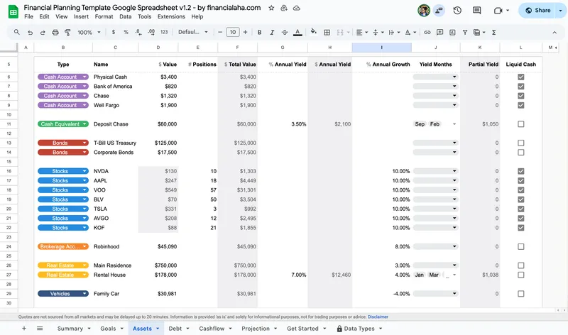 Financial Planning Template By FinancialAha