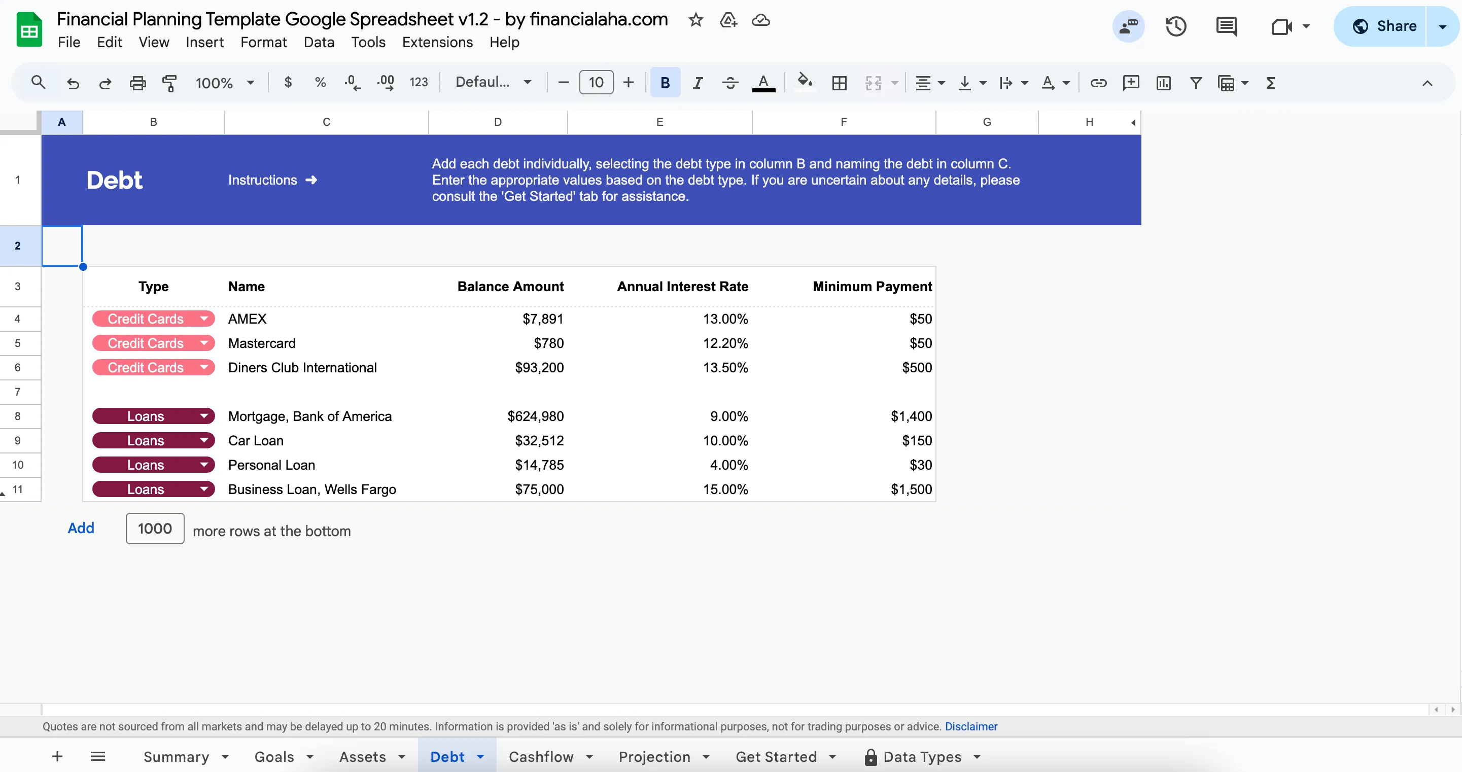 Debt tab of the FinancialAha Financial Planning Template listing credit cards and loans with balance, annual interest rate, and minimum payment columns