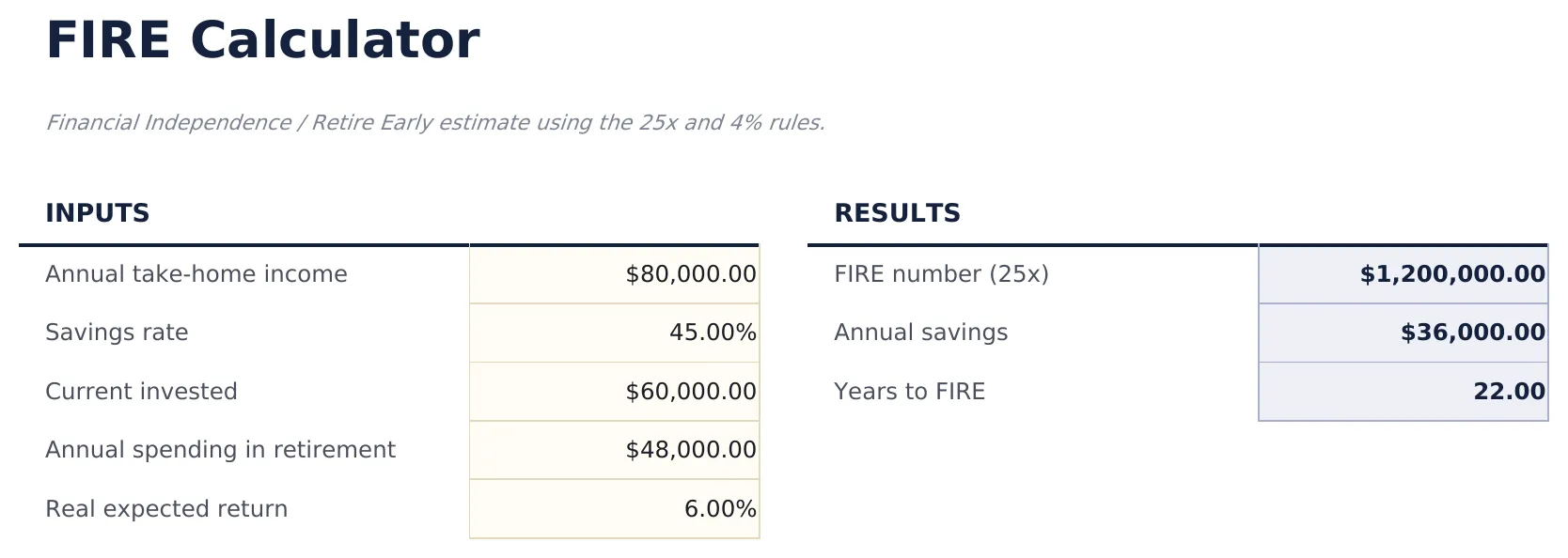 FIRE Calculator preview
