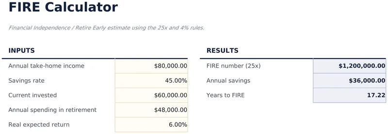 FIRE Calculator