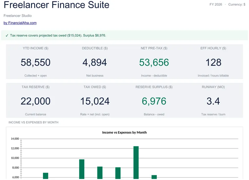 Freelancer Finance Suite