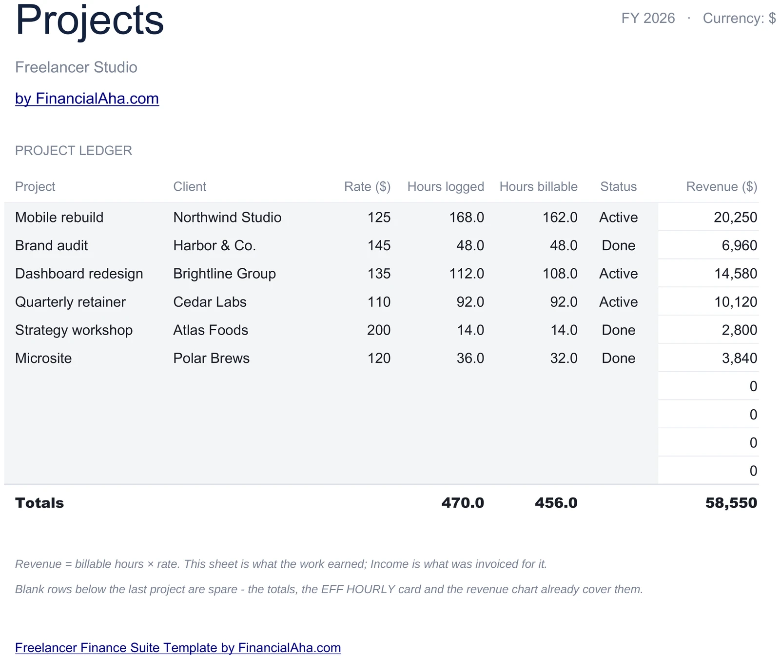 Freelancer Project Ledger with Rates and Hours