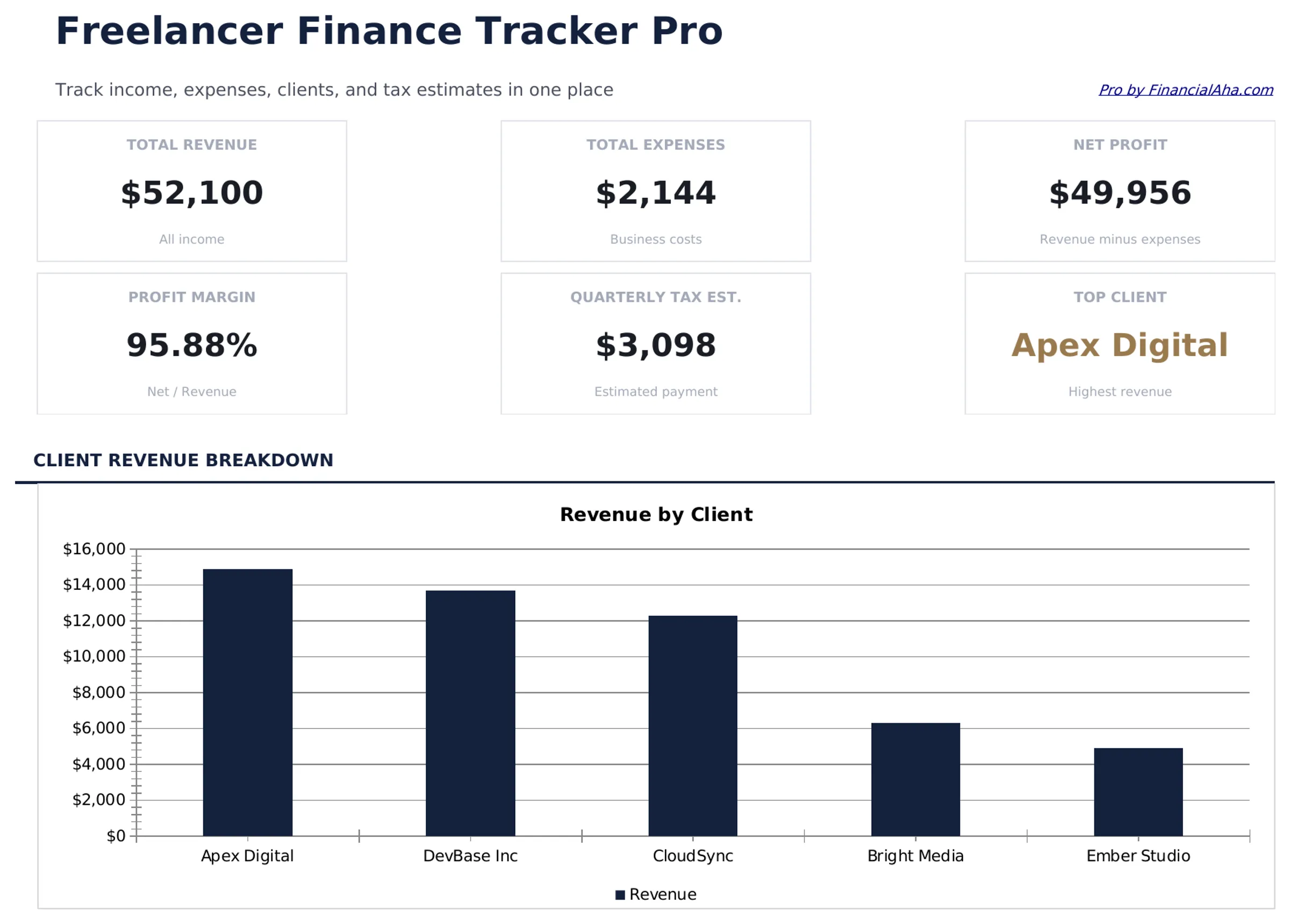 Freelancer Finance Tracker Pro preview