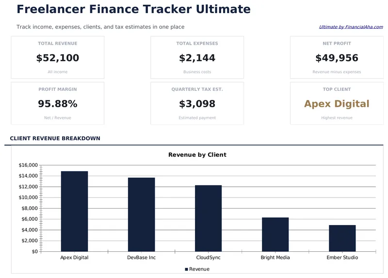 Freelancer Finance Tracker Ultimate preview