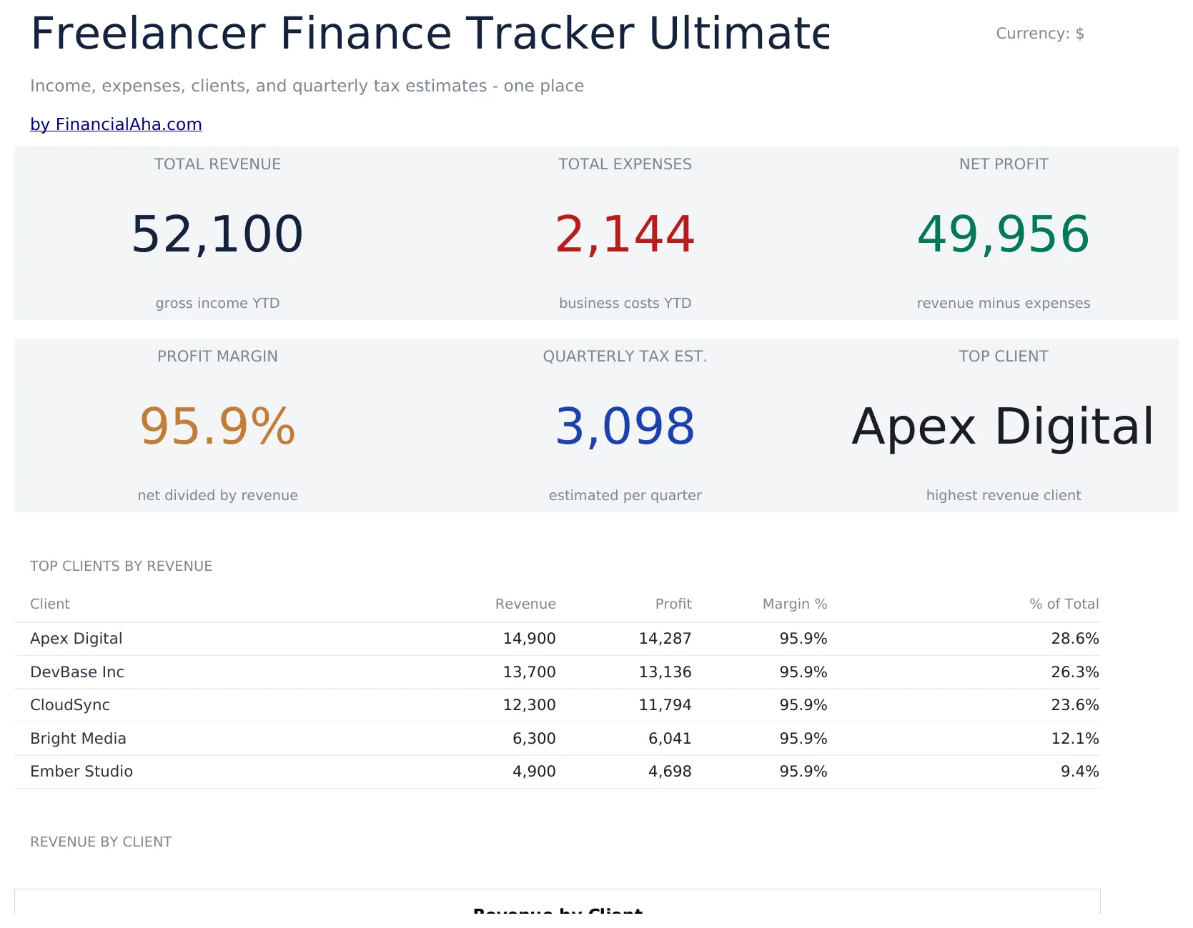 Freelancer Finance Tracker Ultimate preview