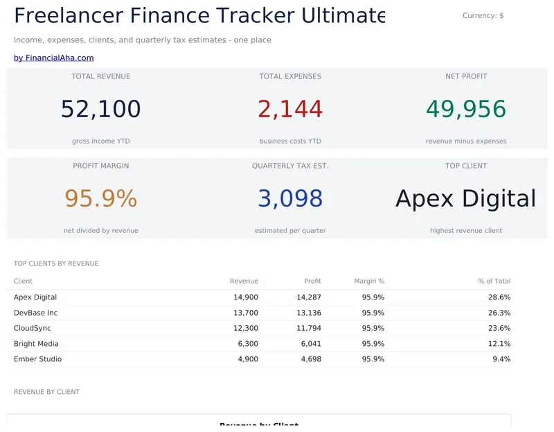 Freelancer Finance Tracker Ultimate preview