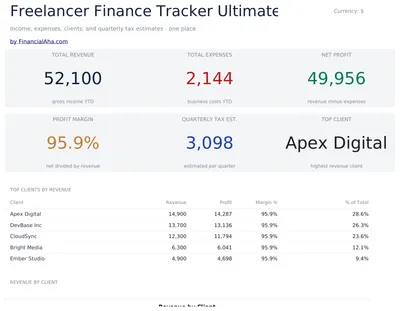Freelancer Finance Tracker Ultimate preview
