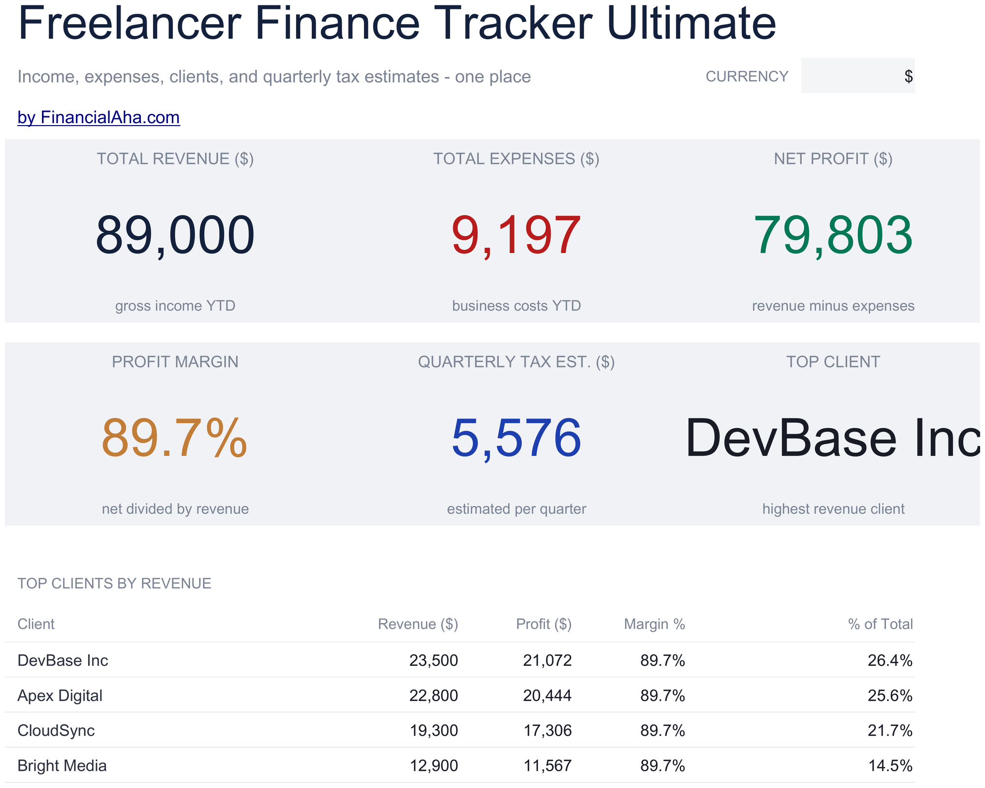 Ultimate Freelancer Finance Tracker spreadsheet template preview